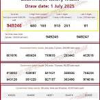 thai lottery results in english